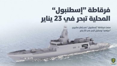 المدير العام لشركة التقنيات الدفاعية التركية: فخورون برؤية فرقاطة “إسطنبول” المحلية الصنع تمخر عباب البحر (مقابلة)