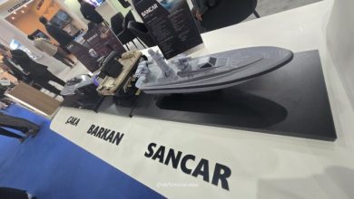 “هافلسان” التركية ترسخ حضورها في الرياض وتوقع 5 اتفاقيات استراتيجية لتعزيز منظومات الدفاع الذكية