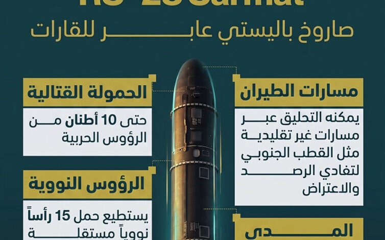 إنفوجرافيك: القدرات الهائلة لصاروخ RS-28 Sarmat الباليستي العابر للقارات